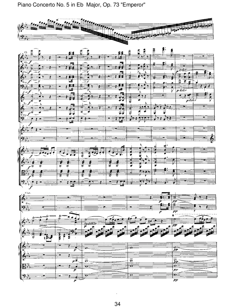 Beethoven-PianoConcertoNo5inEbMajor,Op73'Emperor'-I-Allegro_一万首著名钢琴曲谱哈农贝多芬合集视频教学电子版高清无水印可打印_1古典钢琴知名音乐家谱_贝多芬钢琴谱全集