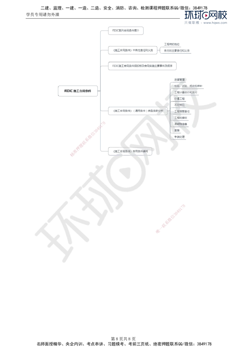 38.第九章第一节FIDIC施工合同条件（二）_监理工程师_2025监理工程师_2025年监理工程师SVIP_2025年监理合同管理SVIP_02-基础精讲✿高端面授✿深度强化