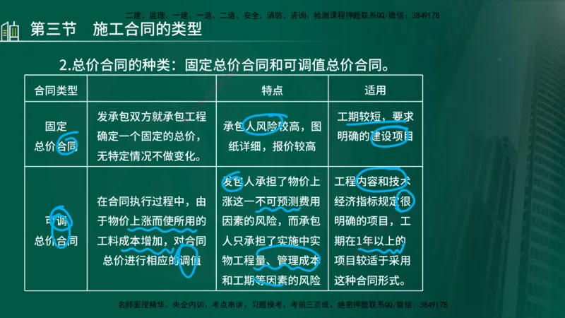 25年监理《投资（水利）》第3-5章讲义（在线版）_监理工程师_2025监理工程师_2025年监理工程师SVIP_2025年监理水利控制SVIP_02-基础精讲✿高端面授✿深度强化_00.新教材补录