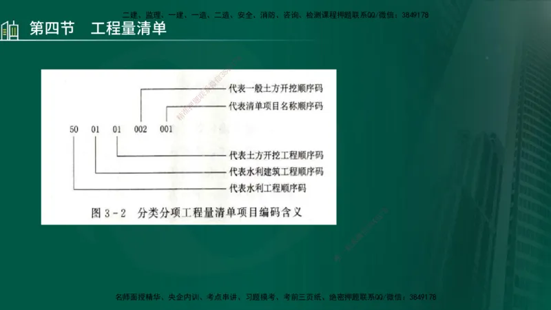 25年监理《投资（水利）》第3-5章讲义（在线版）_监理工程师_2025监理工程师_2025年监理工程师SVIP_2025年监理水利控制SVIP_02-基础精讲✿高端面授✿深度强化_00.新教材补录