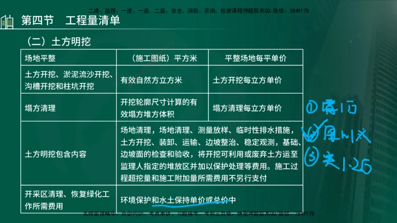 25年监理《投资（水利）》第3-5章讲义（在线版）_监理工程师_2025监理工程师_2025年监理工程师SVIP_2025年监理水利控制SVIP_02-基础精讲✿高端面授✿深度强化_00.新教材补录