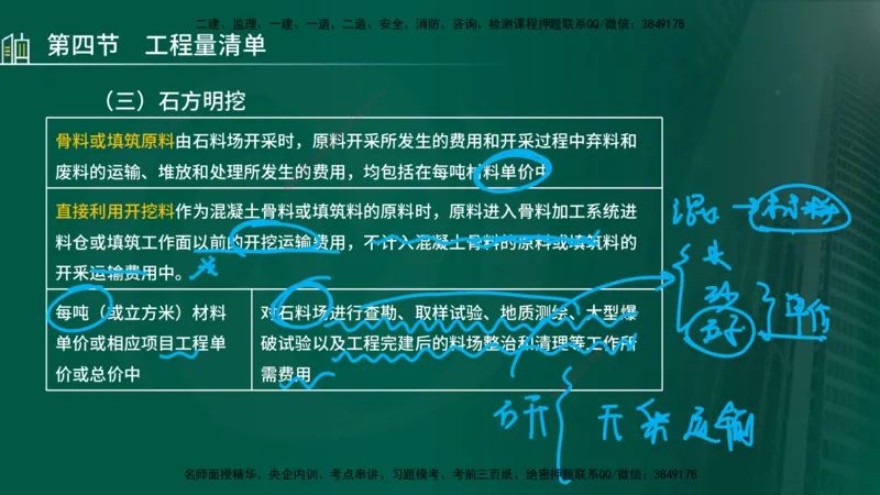 25年监理《投资（水利）》第3-5章讲义（在线版）_监理工程师_2025监理工程师_2025年监理工程师SVIP_2025年监理水利控制SVIP_02-基础精讲✿高端面授✿深度强化_00.新教材补录