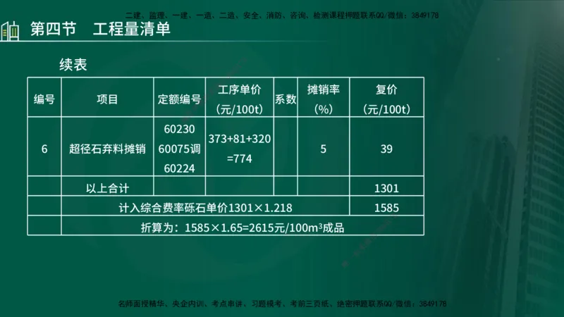 25年监理《投资（水利）》第3-5章讲义（在线版）_监理工程师_2025监理工程师_2025年监理工程师SVIP_2025年监理水利控制SVIP_02-基础精讲✿高端面授✿深度强化_00.新教材补录