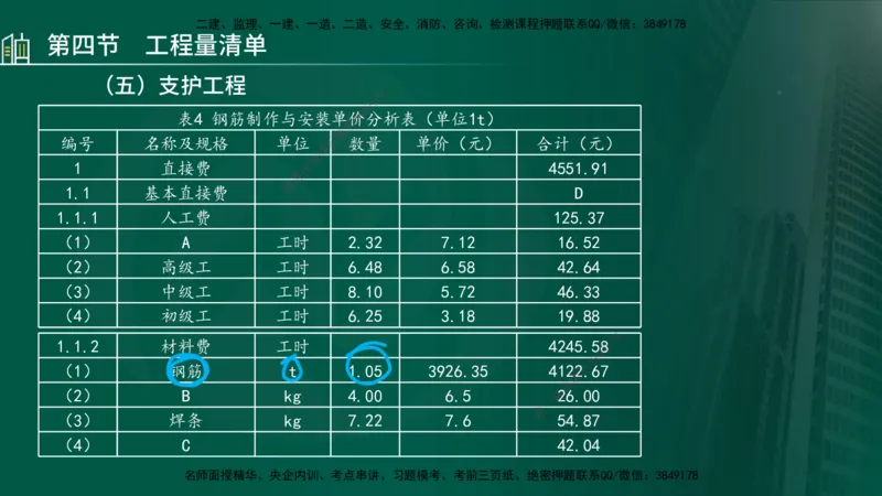 25年监理《投资（水利）》第3-5章讲义（在线版）_监理工程师_2025监理工程师_2025年监理工程师SVIP_2025年监理水利控制SVIP_02-基础精讲✿高端面授✿深度强化_00.新教材补录