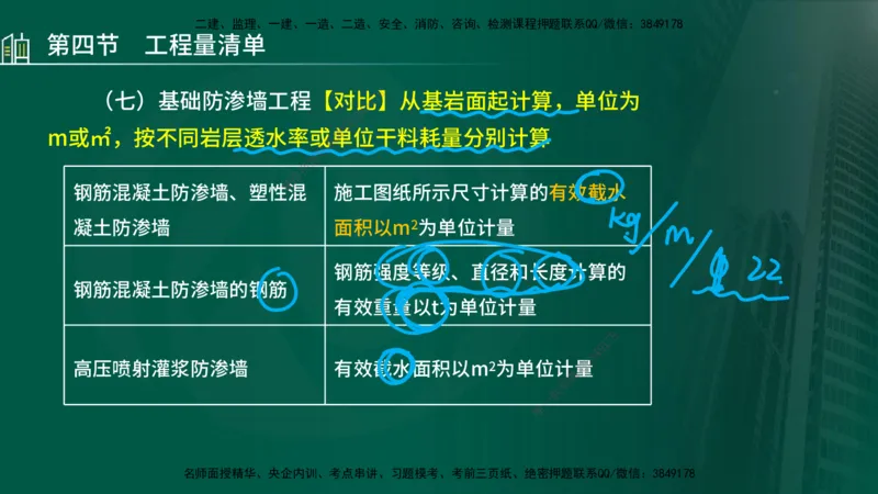 25年监理《投资（水利）》第3-5章讲义（在线版）_监理工程师_2025监理工程师_2025年监理工程师SVIP_2025年监理水利控制SVIP_02-基础精讲✿高端面授✿深度强化_00.新教材补录