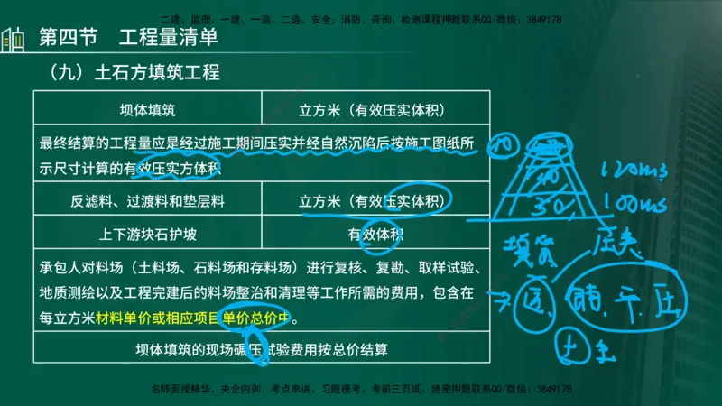 25年监理《投资（水利）》第3-5章讲义（在线版）_监理工程师_2025监理工程师_2025年监理工程师SVIP_2025年监理水利控制SVIP_02-基础精讲✿高端面授✿深度强化_00.新教材补录