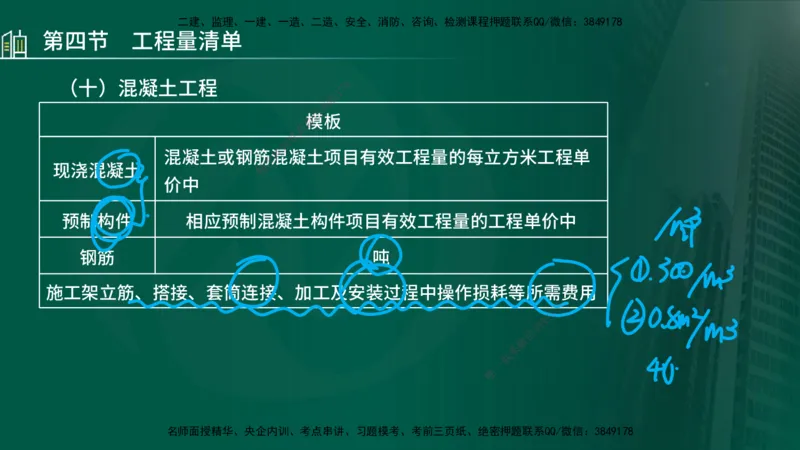 25年监理《投资（水利）》第3-5章讲义（在线版）_监理工程师_2025监理工程师_2025年监理工程师SVIP_2025年监理水利控制SVIP_02-基础精讲✿高端面授✿深度强化_00.新教材补录