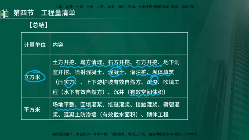 25年监理《投资（水利）》第3-5章讲义（在线版）_监理工程师_2025监理工程师_2025年监理工程师SVIP_2025年监理水利控制SVIP_02-基础精讲✿高端面授✿深度强化_00.新教材补录