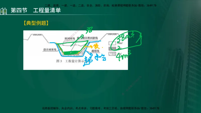 25年监理《投资（水利）》第3-5章讲义（在线版）_监理工程师_2025监理工程师_2025年监理工程师SVIP_2025年监理水利控制SVIP_02-基础精讲✿高端面授✿深度强化_00.新教材补录