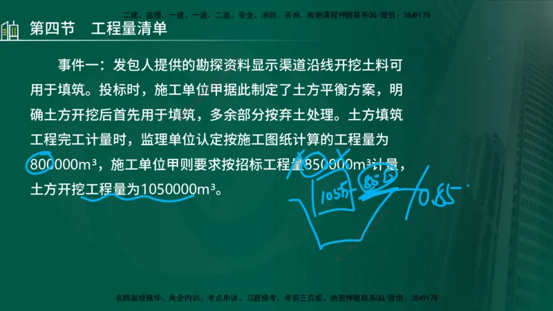 25年监理《投资（水利）》第3-5章讲义（在线版）_监理工程师_2025监理工程师_2025年监理工程师SVIP_2025年监理水利控制SVIP_02-基础精讲✿高端面授✿深度强化_00.新教材补录
