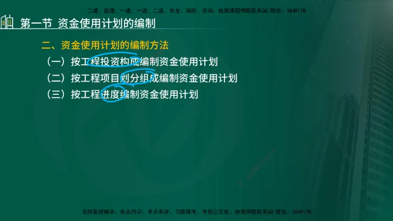 25年监理《投资（水利）》第3-5章讲义（在线版）_监理工程师_2025监理工程师_2025年监理工程师SVIP_2025年监理水利控制SVIP_02-基础精讲✿高端面授✿深度强化_00.新教材补录