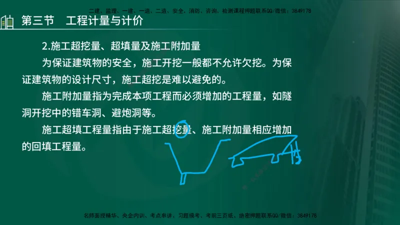 25年监理《投资（水利）》第3-5章讲义（在线版）_监理工程师_2025监理工程师_2025年监理工程师SVIP_2025年监理水利控制SVIP_02-基础精讲✿高端面授✿深度强化_00.新教材补录