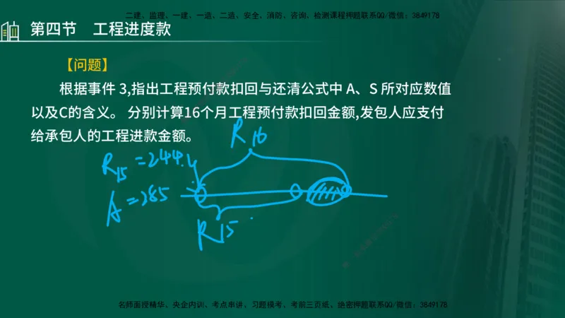 25年监理《投资（水利）》第3-5章讲义（在线版）_监理工程师_2025监理工程师_2025年监理工程师SVIP_2025年监理水利控制SVIP_02-基础精讲✿高端面授✿深度强化_00.新教材补录