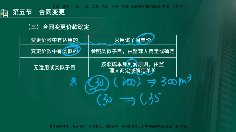 25年监理《投资（水利）》第3-5章讲义（在线版）_监理工程师_2025监理工程师_2025年监理工程师SVIP_2025年监理水利控制SVIP_02-基础精讲✿高端面授✿深度强化_00.新教材补录