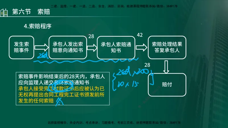 25年监理《投资（水利）》第3-5章讲义（在线版）_监理工程师_2025监理工程师_2025年监理工程师SVIP_2025年监理水利控制SVIP_02-基础精讲✿高端面授✿深度强化_00.新教材补录