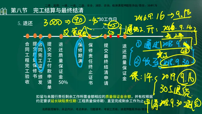 25年监理《投资（水利）》第3-5章讲义（在线版）_监理工程师_2025监理工程师_2025年监理工程师SVIP_2025年监理水利控制SVIP_02-基础精讲✿高端面授✿深度强化_00.新教材补录