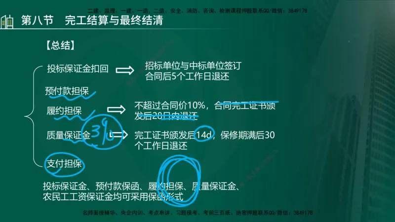 25年监理《投资（水利）》第3-5章讲义（在线版）_监理工程师_2025监理工程师_2025年监理工程师SVIP_2025年监理水利控制SVIP_02-基础精讲✿高端面授✿深度强化_00.新教材补录