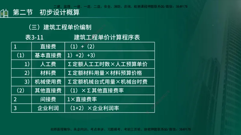 25年监理《投资（水利）》第3-5章讲义（在线版）_监理工程师_2025监理工程师_2025年监理工程师SVIP_2025年监理水利控制SVIP_02-基础精讲✿高端面授✿深度强化_00.新教材补录
