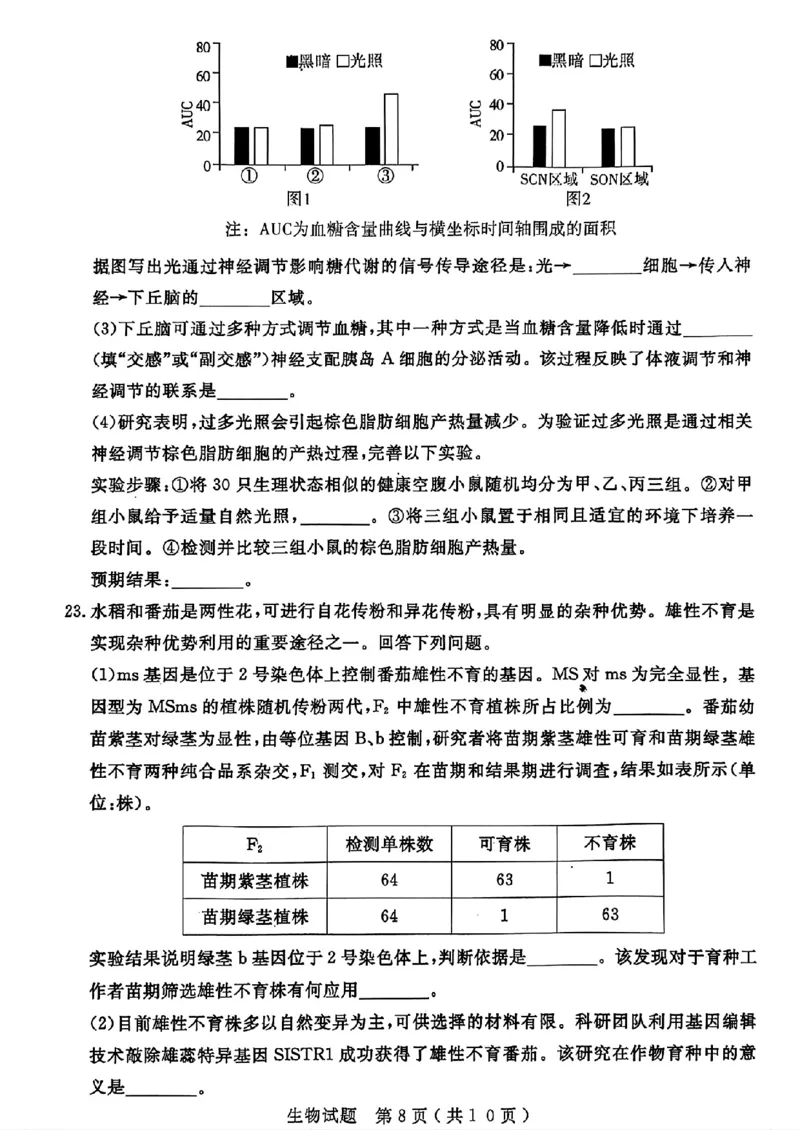 山东省济宁市2024届高三年级高考第三次模拟试题生物试卷+答案_2024年5月_01按日期_28号_2024届山东省济宁市高三年级高考第三次模拟试题