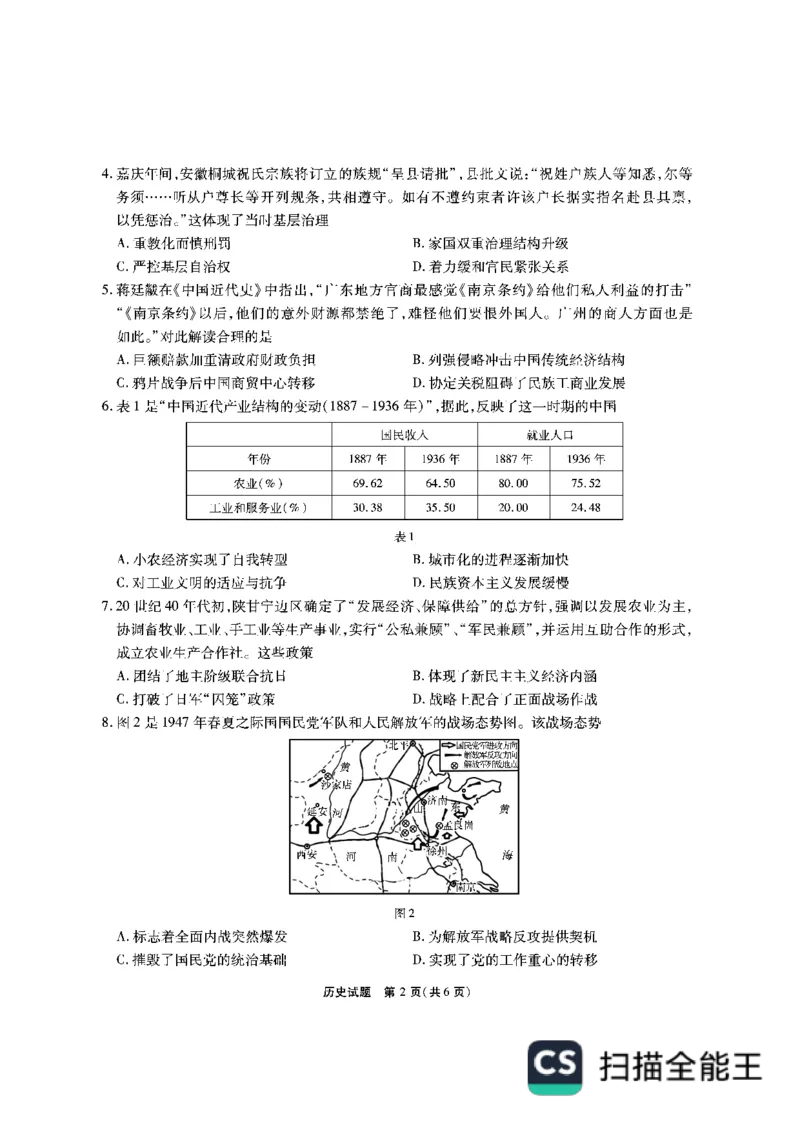 安徽六校教育研究会2023-2024学年高三下学期第二次素养测试历史试题_2024年2月_01每日更新_23号_2024届安徽省六校教育研究会高三下学期下学期第二次素养测试（2月）