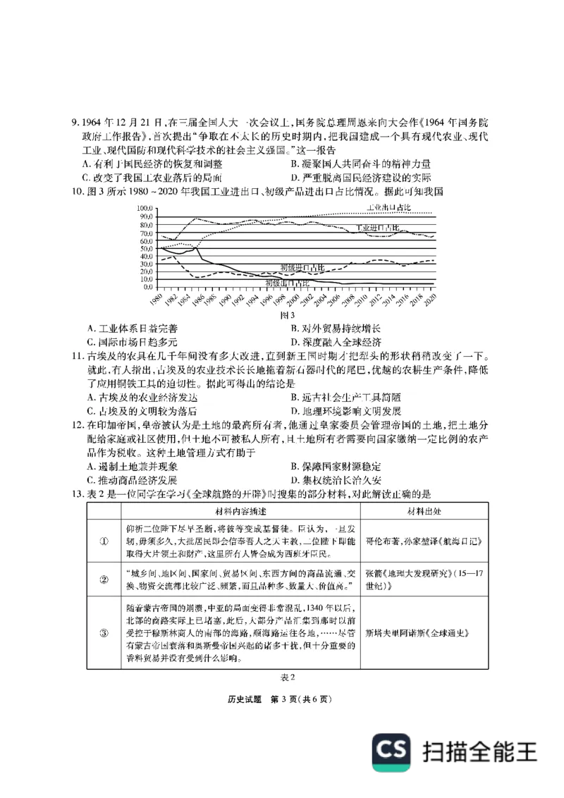 安徽六校教育研究会2023-2024学年高三下学期第二次素养测试历史试题_2024年2月_01每日更新_23号_2024届安徽省六校教育研究会高三下学期下学期第二次素养测试（2月）