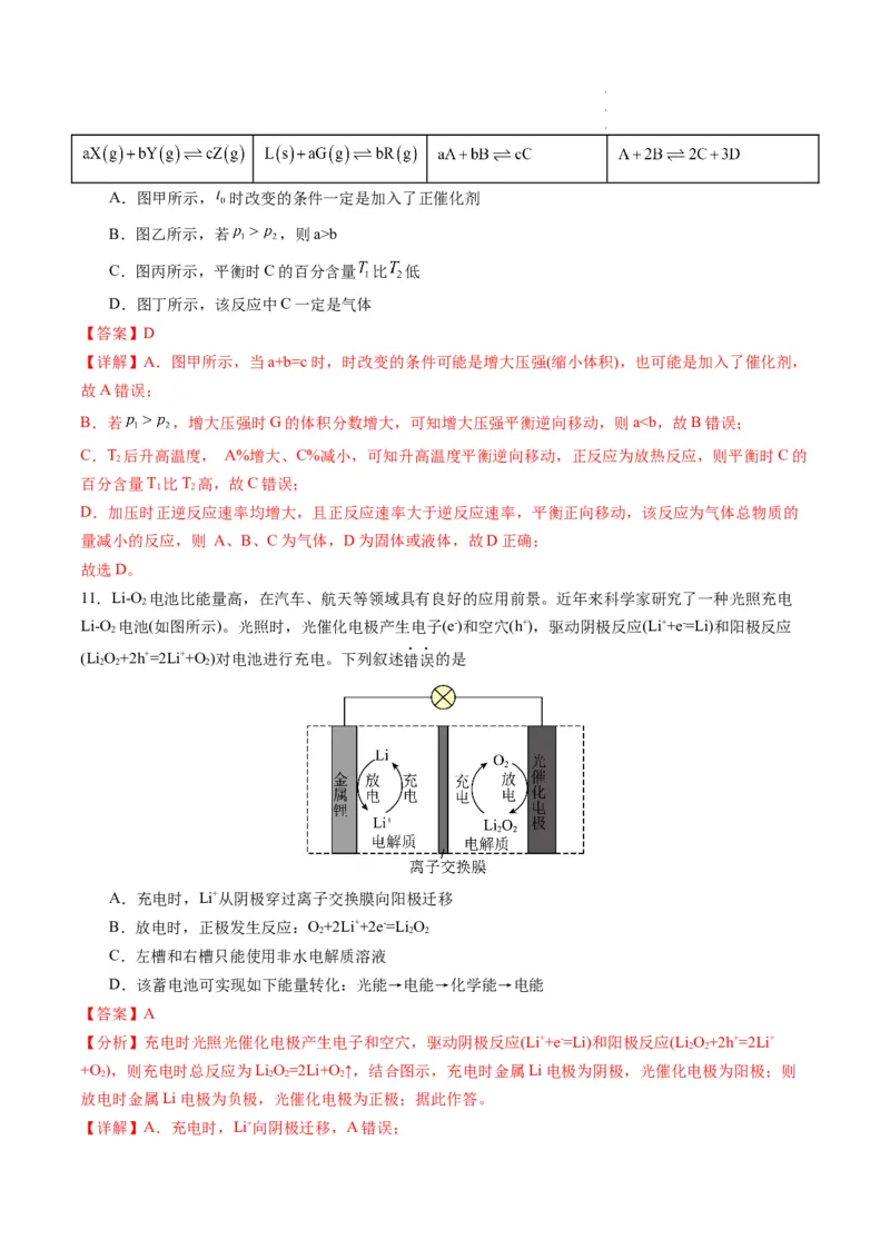 高二化学期末模拟卷02（全解全析）_E015高中全科试卷_化学试题_选修1_3.新版人教版高中化学试卷选择性必修1_3.期末试卷