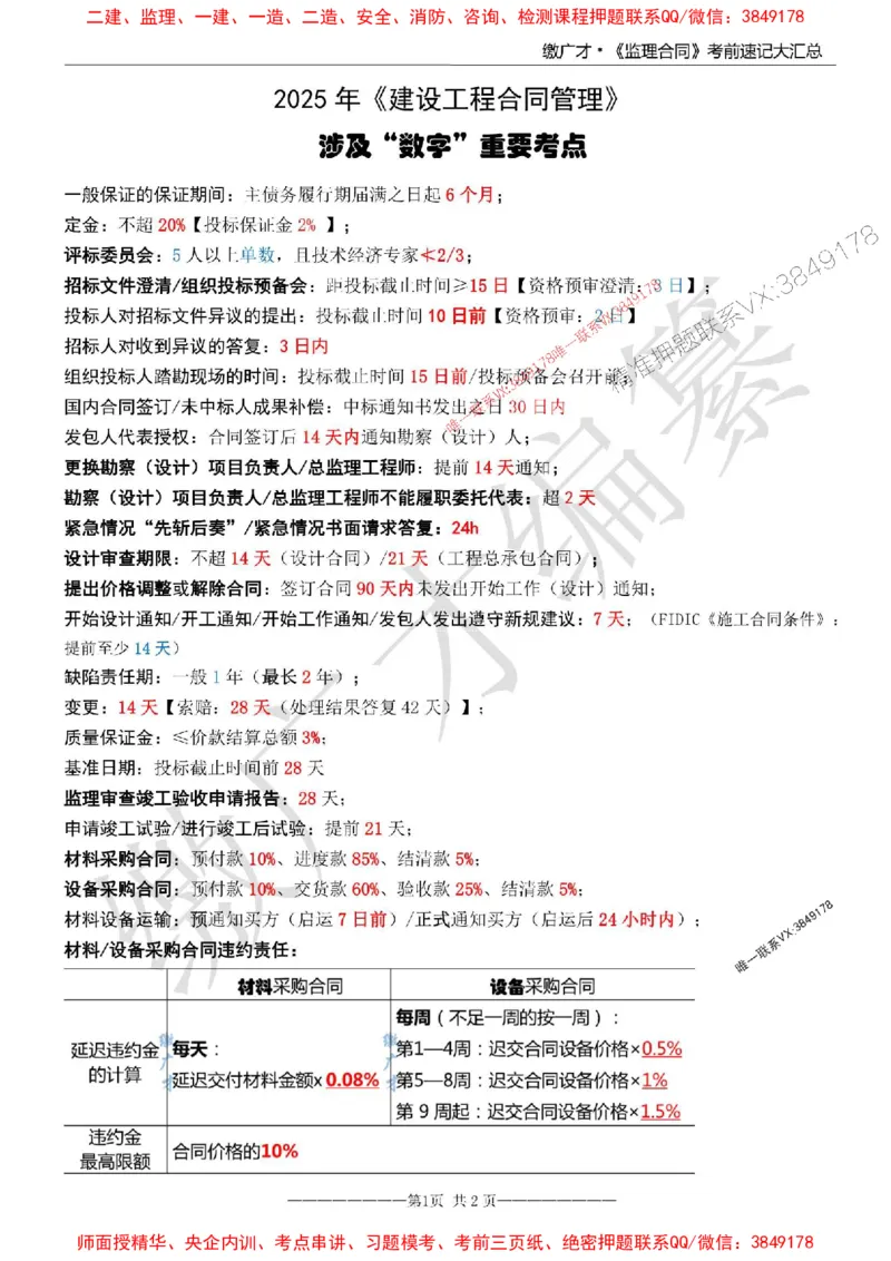 25监理《合同》&ldquo;数字&rdquo;考点汇总（缴广才）_监理工程师_2025监理工程师_2025年监理工程师SVIP_2025年监理合同管理SVIP_05-考前密训✿央企特训✿机构普押