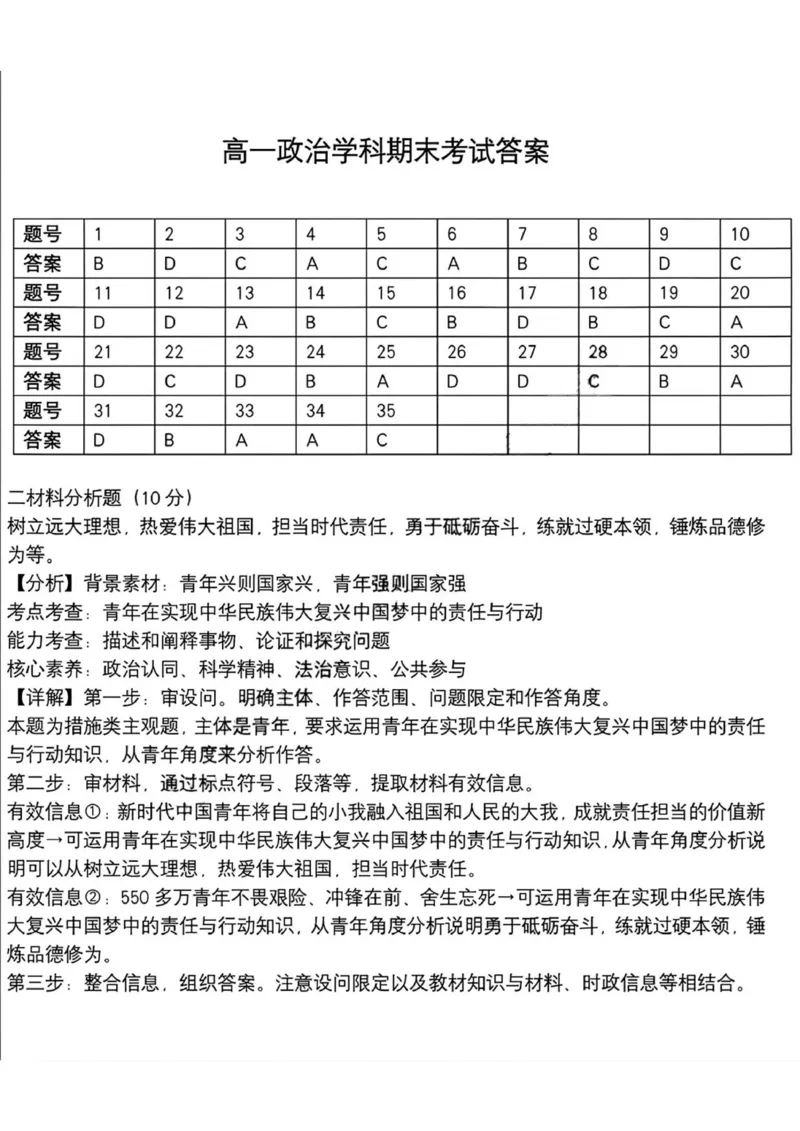 黑龙江省哈尔滨德强高级中学2025-2026学年高一上学期期末考试政治试题（PDF版，含答案）_2024-2025高一（7-7月题库）_2026年1月高一