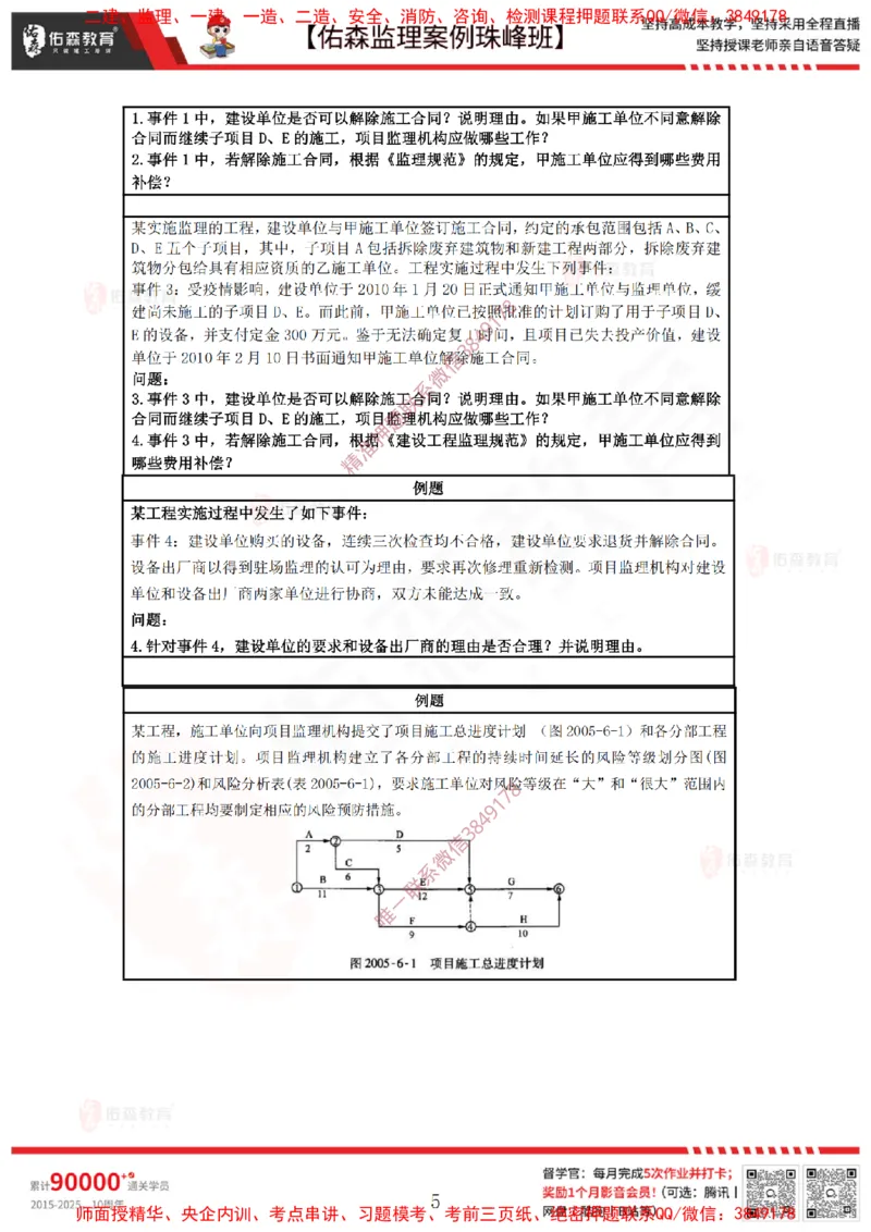 4月23日佑森监理案例珠峰班VIP作业_监理工程师_2025监理工程师_2025年监理工程师SVIP_2025年监理土建案例SVIP_02-基础精讲✿高端面授✿深度强化
