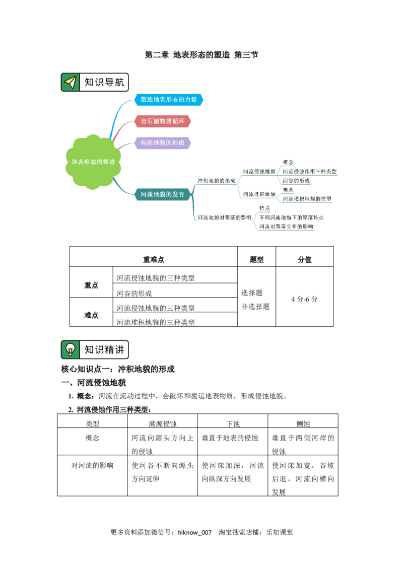 选择性必修1第二章地表形态的塑造第三节_E015高中全科试卷_地理试题_选修1_2.同步练习_同步练习-第3套