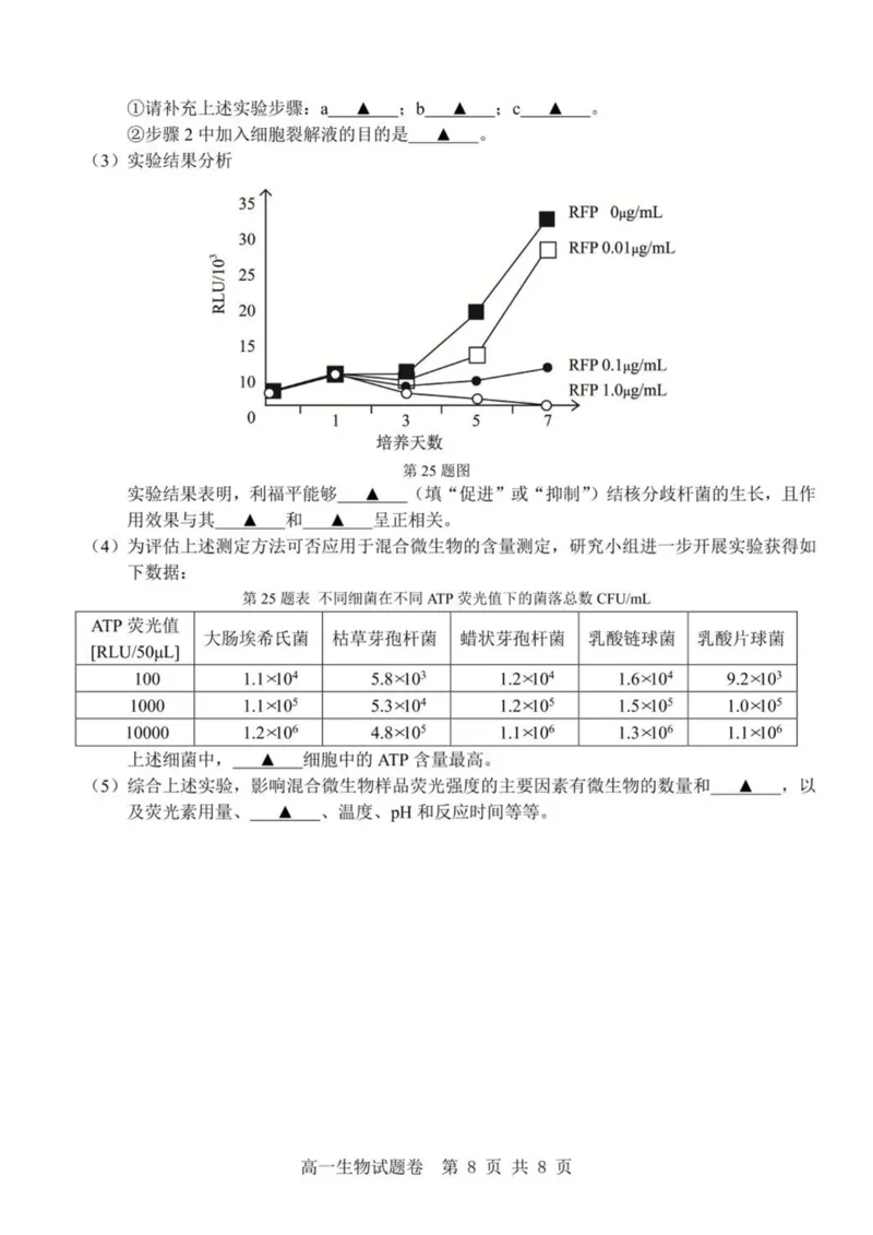 浙江省杭州地区（含周边）重点中学2024-2025学年高一下学期期中考试生物试卷（PDF版，含答案）_2024-2025高一（7-7月题库）_2025年05月试卷
