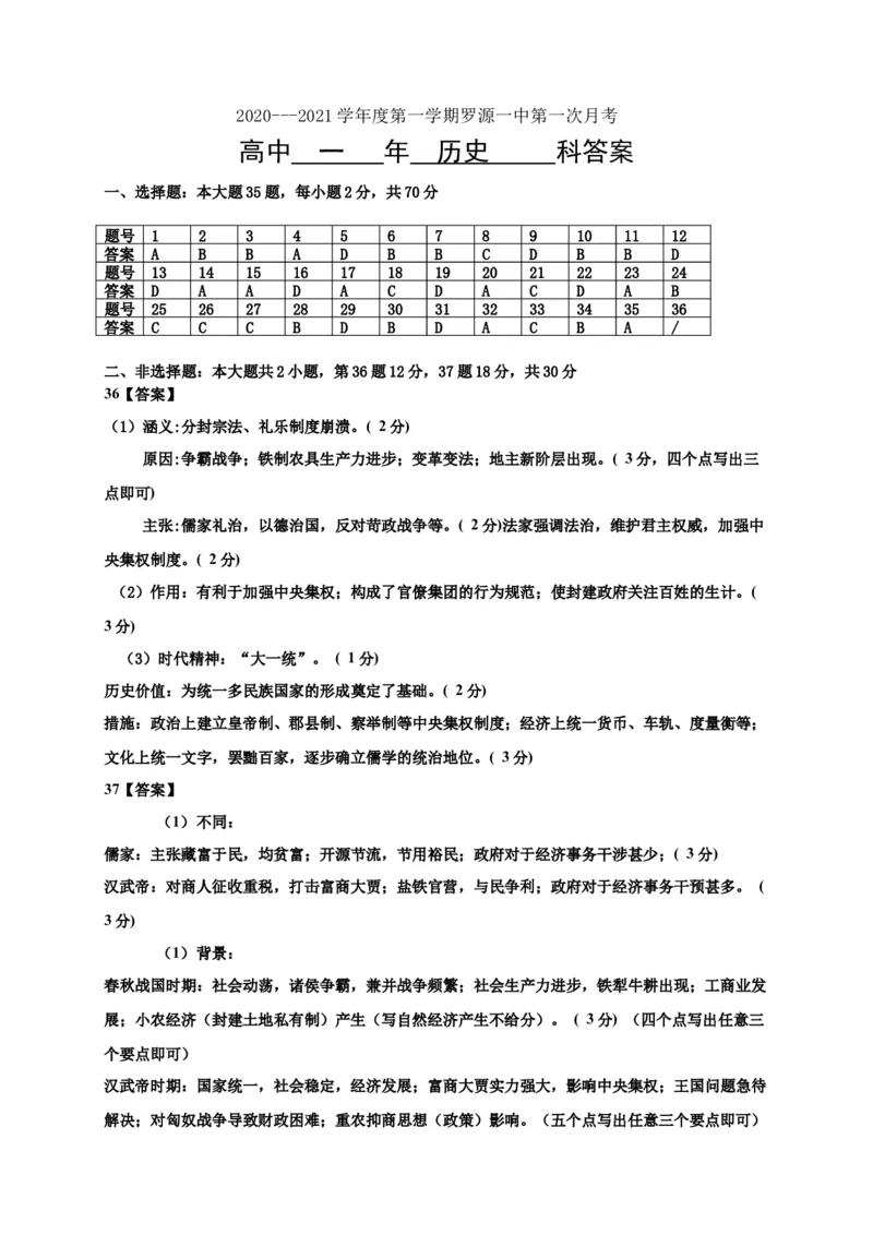 高一10月月考历史试题Word版含答案_E015高中全科试卷_历史试题_必修上_5.月考试卷
