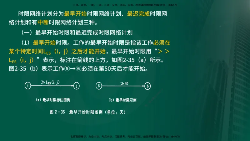 25年《进度控制（水利）》第2章（在线版）_监理工程师_2025监理工程师_2025年监理工程师SVIP_2025年监理水利控制SVIP_02-基础精讲✿高端面授✿深度强化