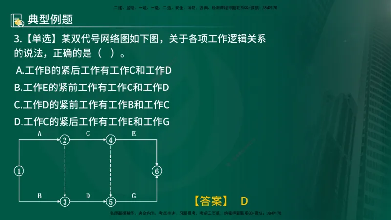 25年《进度控制（水利）》第2章（在线版）_监理工程师_2025监理工程师_2025年监理工程师SVIP_2025年监理水利控制SVIP_02-基础精讲✿高端面授✿深度强化