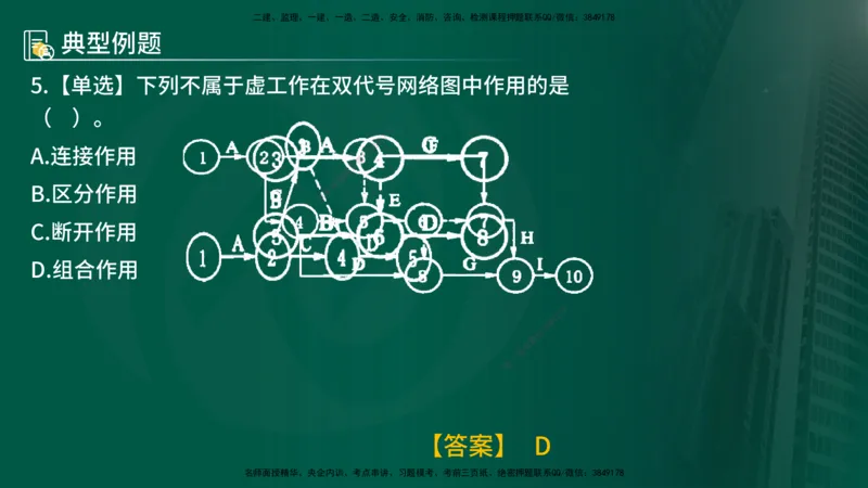 25年《进度控制（水利）》第2章（在线版）_监理工程师_2025监理工程师_2025年监理工程师SVIP_2025年监理水利控制SVIP_02-基础精讲✿高端面授✿深度强化