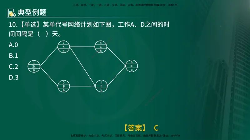 25年《进度控制（水利）》第2章（在线版）_监理工程师_2025监理工程师_2025年监理工程师SVIP_2025年监理水利控制SVIP_02-基础精讲✿高端面授✿深度强化