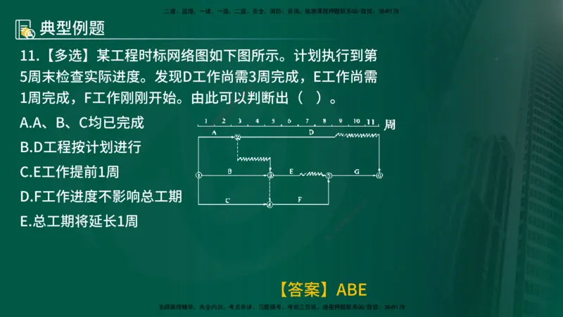 25年《进度控制（水利）》第2章（在线版）_监理工程师_2025监理工程师_2025年监理工程师SVIP_2025年监理水利控制SVIP_02-基础精讲✿高端面授✿深度强化