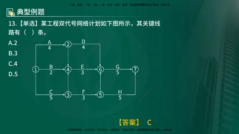 25年《进度控制（水利）》第2章（在线版）_监理工程师_2025监理工程师_2025年监理工程师SVIP_2025年监理水利控制SVIP_02-基础精讲✿高端面授✿深度强化
