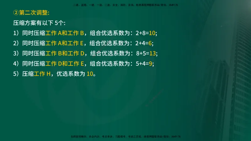 25年《进度控制（水利）》第2章（在线版）_监理工程师_2025监理工程师_2025年监理工程师SVIP_2025年监理水利控制SVIP_02-基础精讲✿高端面授✿深度强化