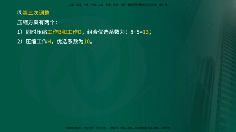 25年《进度控制（水利）》第2章（在线版）_监理工程师_2025监理工程师_2025年监理工程师SVIP_2025年监理水利控制SVIP_02-基础精讲✿高端面授✿深度强化