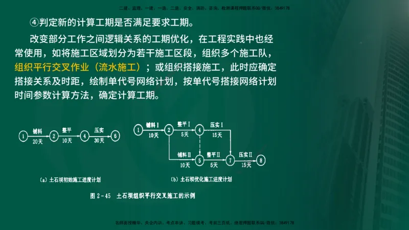 25年《进度控制（水利）》第2章（在线版）_监理工程师_2025监理工程师_2025年监理工程师SVIP_2025年监理水利控制SVIP_02-基础精讲✿高端面授✿深度强化
