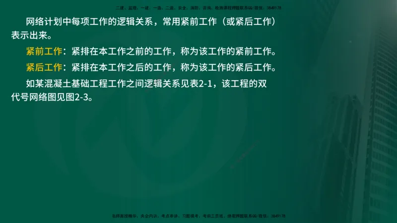 25年《进度控制（水利）》第2章（在线版）_监理工程师_2025监理工程师_2025年监理工程师SVIP_2025年监理水利控制SVIP_02-基础精讲✿高端面授✿深度强化