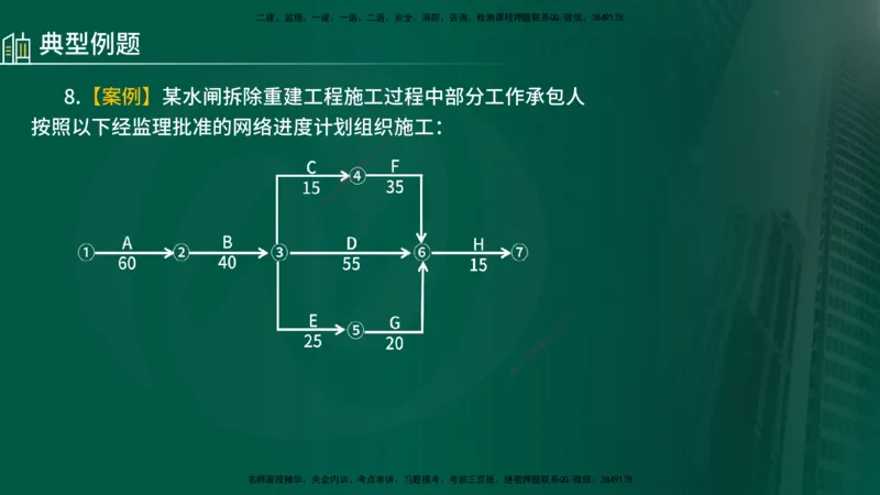 25年《进度控制（水利）》第2章（在线版）_监理工程师_2025监理工程师_2025年监理工程师SVIP_2025年监理水利控制SVIP_02-基础精讲✿高端面授✿深度强化