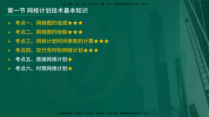 25年《进度控制（水利）》第2章（在线版）_监理工程师_2025监理工程师_2025年监理工程师SVIP_2025年监理水利控制SVIP_02-基础精讲✿高端面授✿深度强化