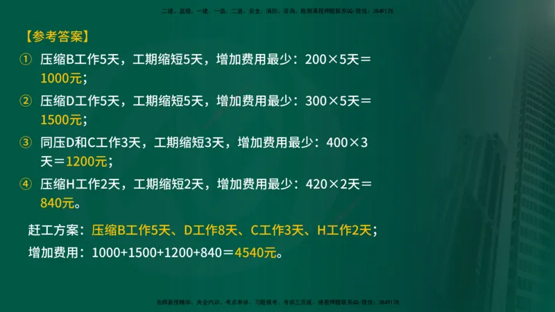 25年《进度控制（水利）》第2章（在线版）_监理工程师_2025监理工程师_2025年监理工程师SVIP_2025年监理水利控制SVIP_02-基础精讲✿高端面授✿深度强化