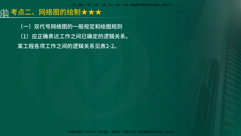 25年《进度控制（水利）》第2章（在线版）_监理工程师_2025监理工程师_2025年监理工程师SVIP_2025年监理水利控制SVIP_02-基础精讲✿高端面授✿深度强化