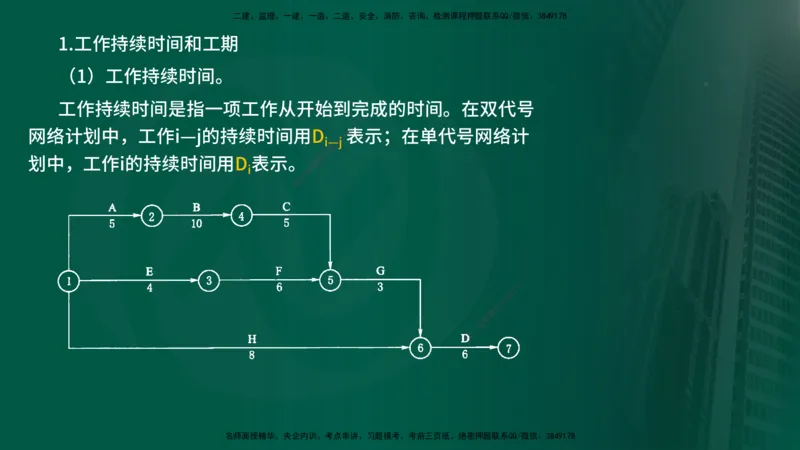 25年《进度控制（水利）》第2章（在线版）_监理工程师_2025监理工程师_2025年监理工程师SVIP_2025年监理水利控制SVIP_02-基础精讲✿高端面授✿深度强化