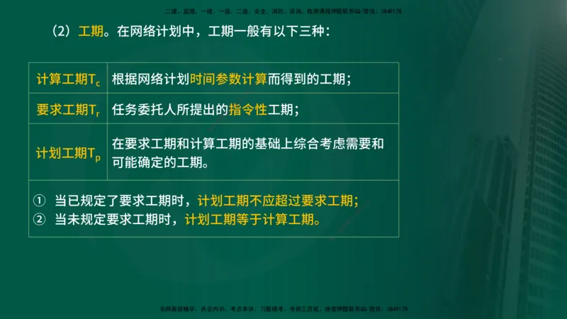 25年《进度控制（水利）》第2章（在线版）_监理工程师_2025监理工程师_2025年监理工程师SVIP_2025年监理水利控制SVIP_02-基础精讲✿高端面授✿深度强化