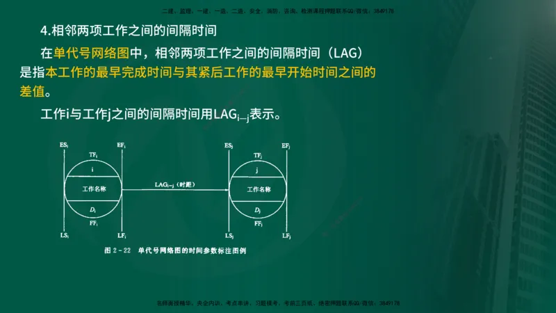25年《进度控制（水利）》第2章（在线版）_监理工程师_2025监理工程师_2025年监理工程师SVIP_2025年监理水利控制SVIP_02-基础精讲✿高端面授✿深度强化