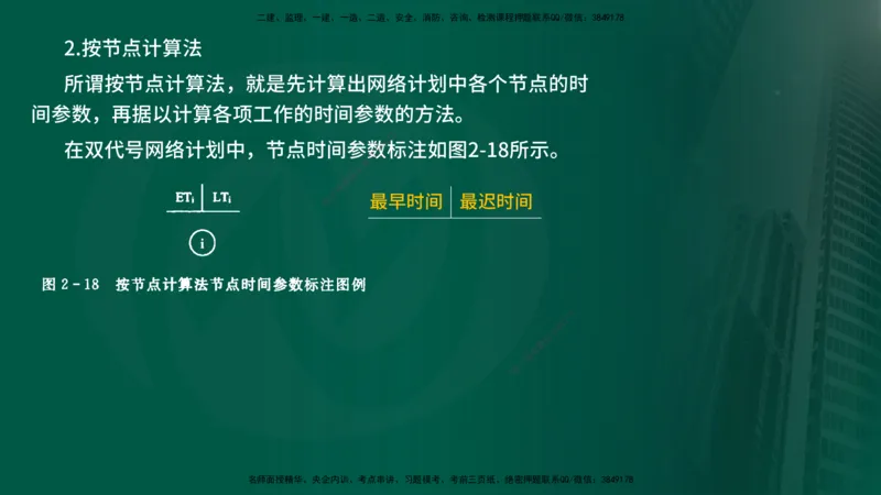 25年《进度控制（水利）》第2章（在线版）_监理工程师_2025监理工程师_2025年监理工程师SVIP_2025年监理水利控制SVIP_02-基础精讲✿高端面授✿深度强化